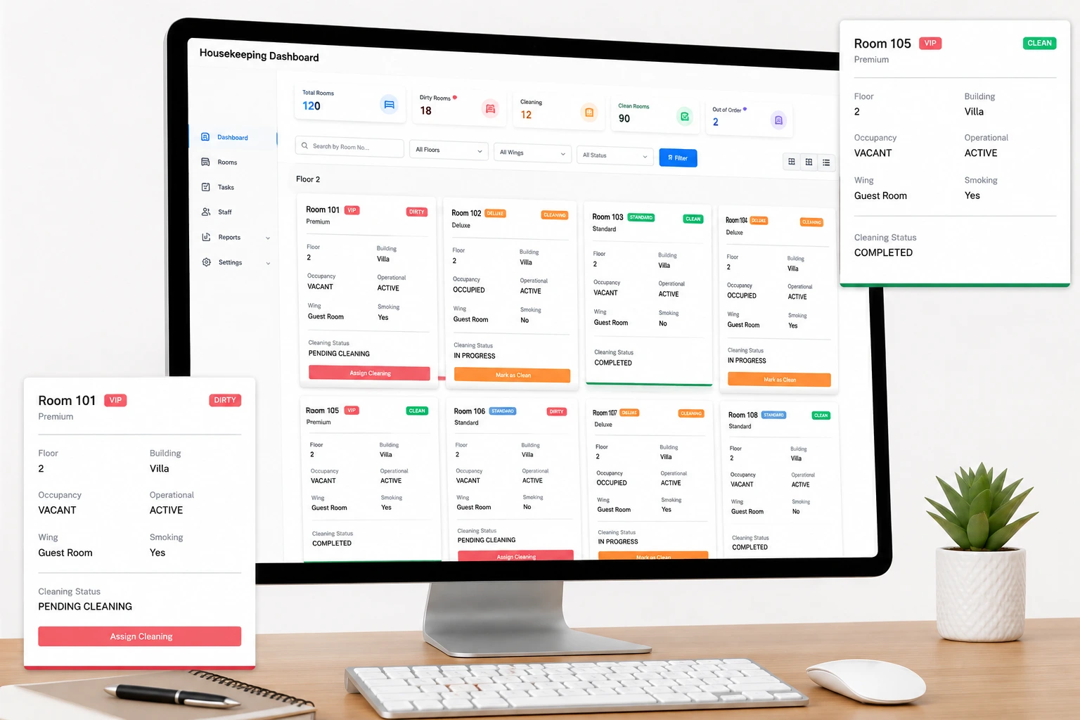 YatraNest hote housekeeping dashboard