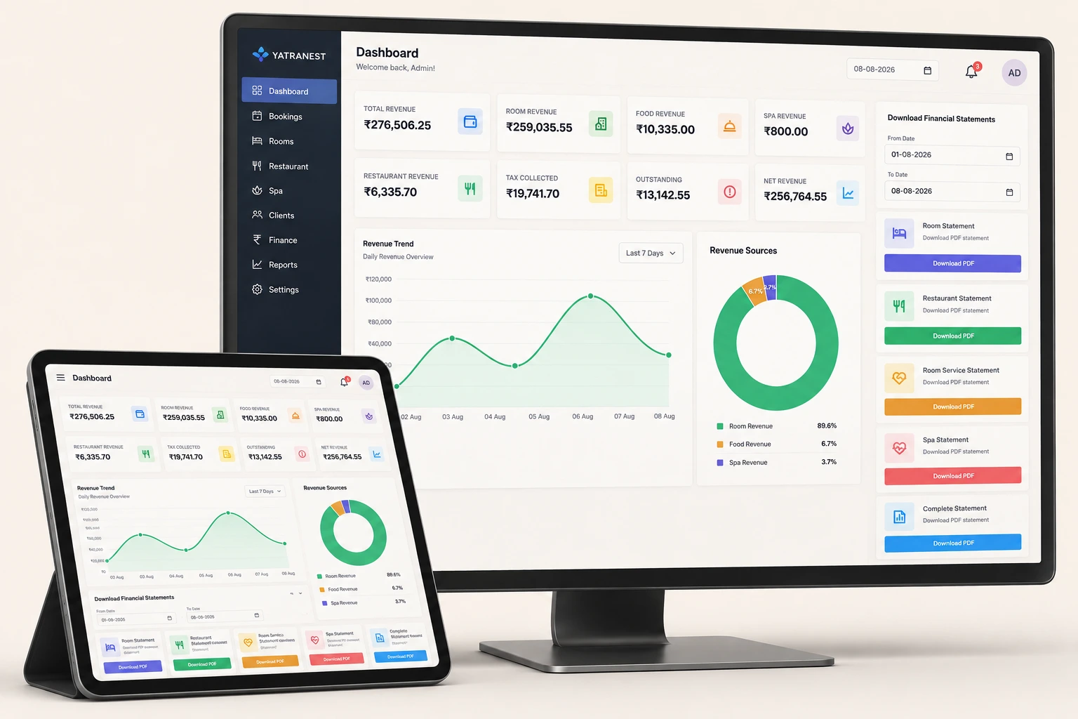 YatraNest hotel revenue management and reporting dashboard